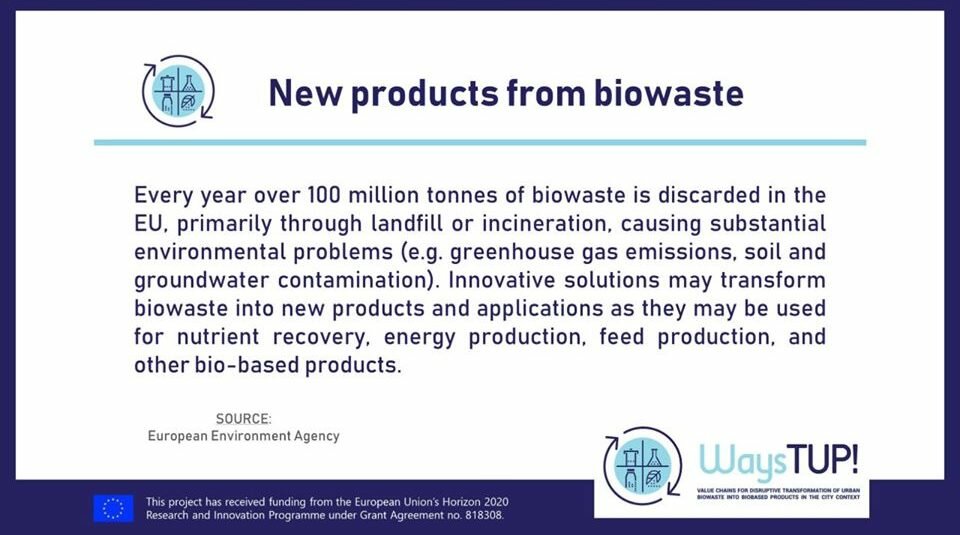 New products from biowaste