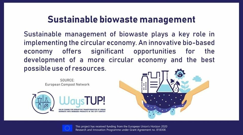 Sustainable biowaste management