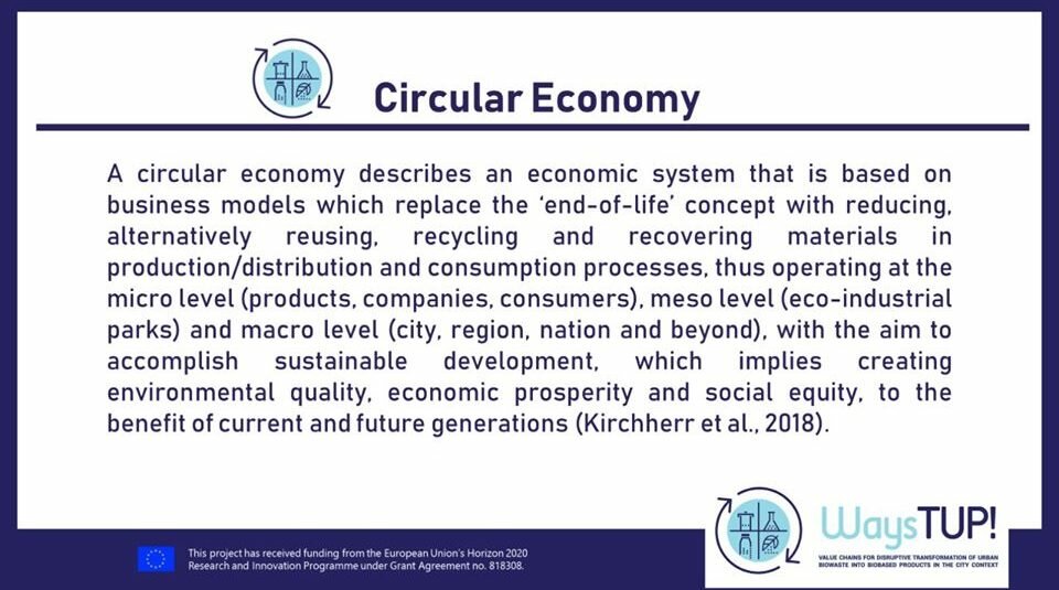 What is circular economy