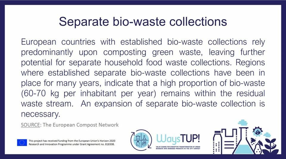Why is separate bio-waste collection important