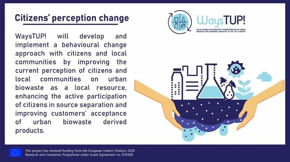 behavioural change approach with citizens
